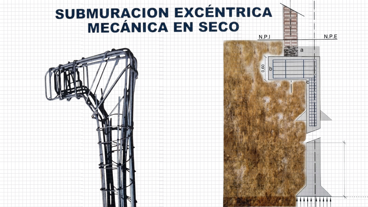 Imagen ilustrativa de submuraciones — 2